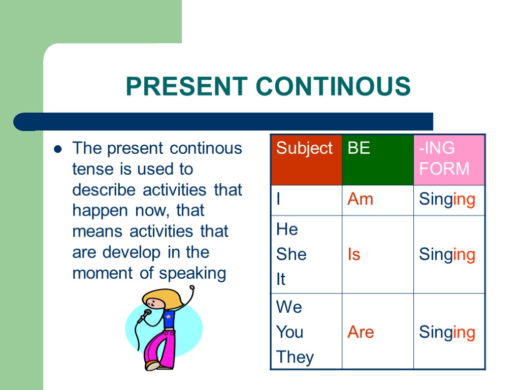 PRESENT CONTINOUS The present continous tense is used to describe activities that happen now,